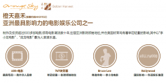 沣西地方商务区(CB