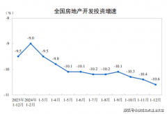 <b>亲身触摸、感触感染衡宇坚忍的建</b>
